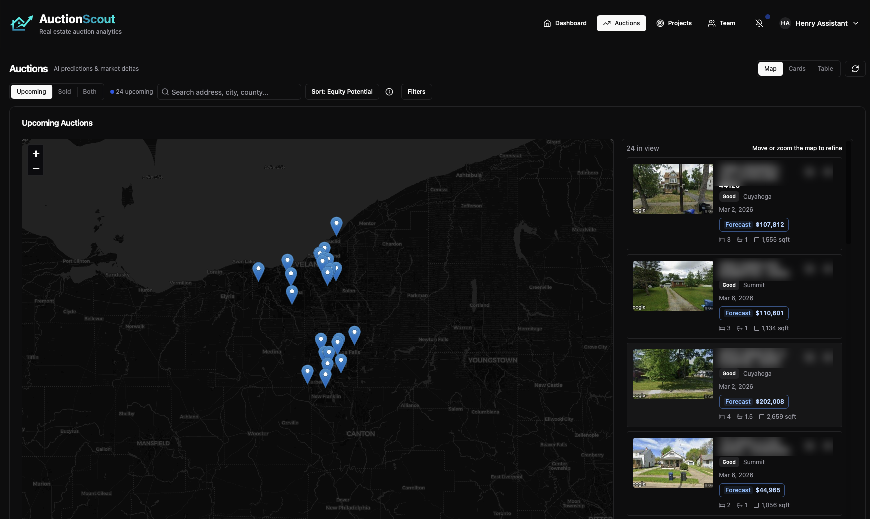 AuctionScout Dashboard
